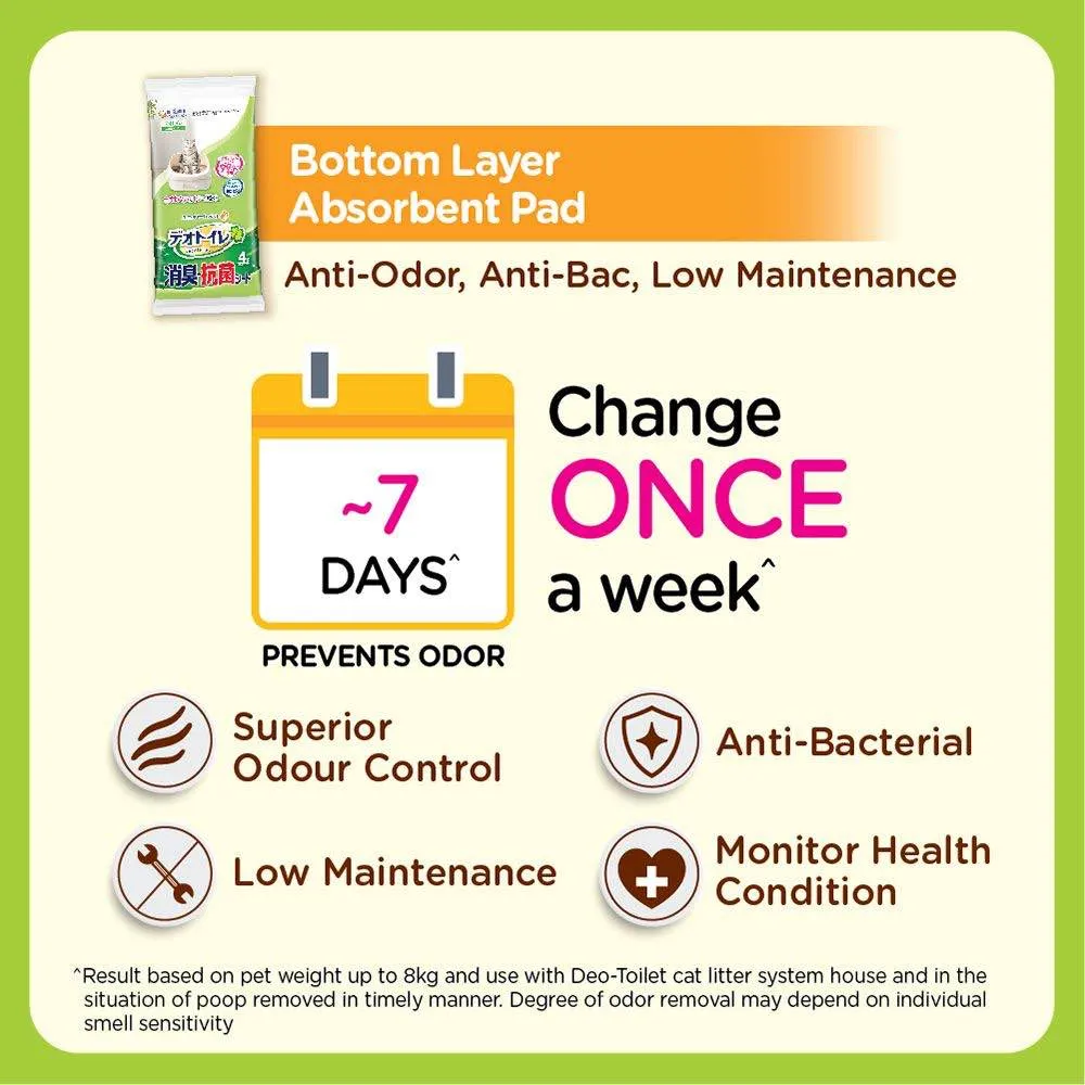 12% OFF: Unicharm Deo-Toilet Absorbent Pads Refill (Natural Garden Scent)